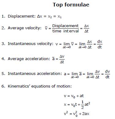 CBSE Class 11 Physics Motion In A Straight Line Notes Set B